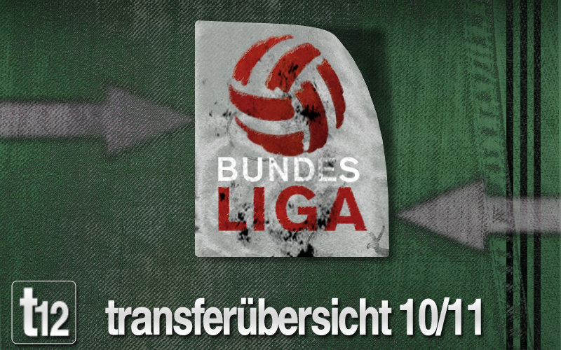 Transferübersicht