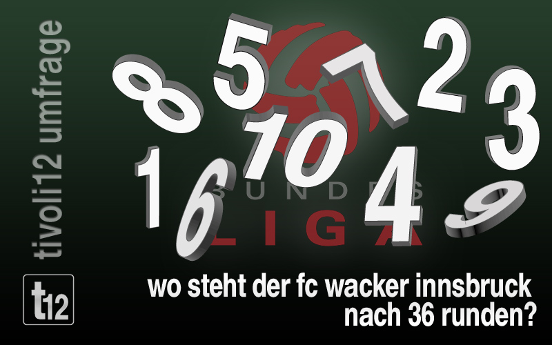 Wo steht der FC Wacker INnsbruck nach 36 Runden?