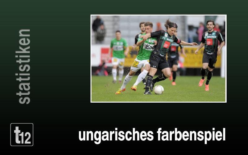 Ungarisches Farbenspiel
