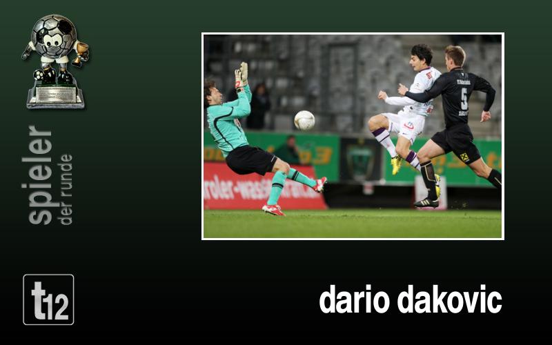 Der Spieler der 15. Runde