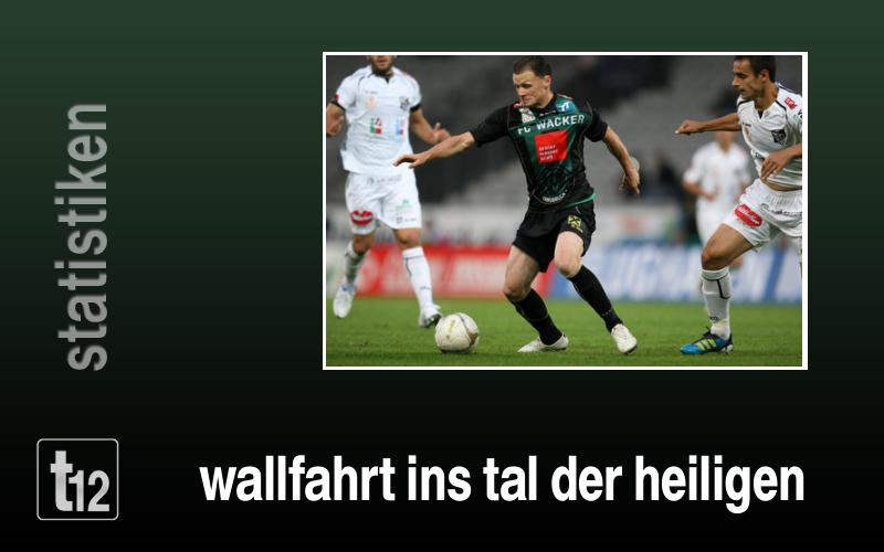 Wallfahrt ins Tal der Heiligen