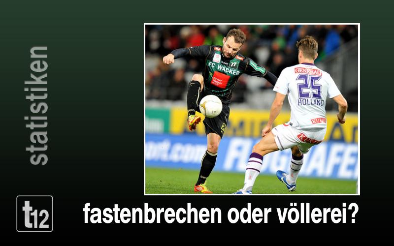 Innsbrucker Fastenbrechen oder Wiener Völlerei?