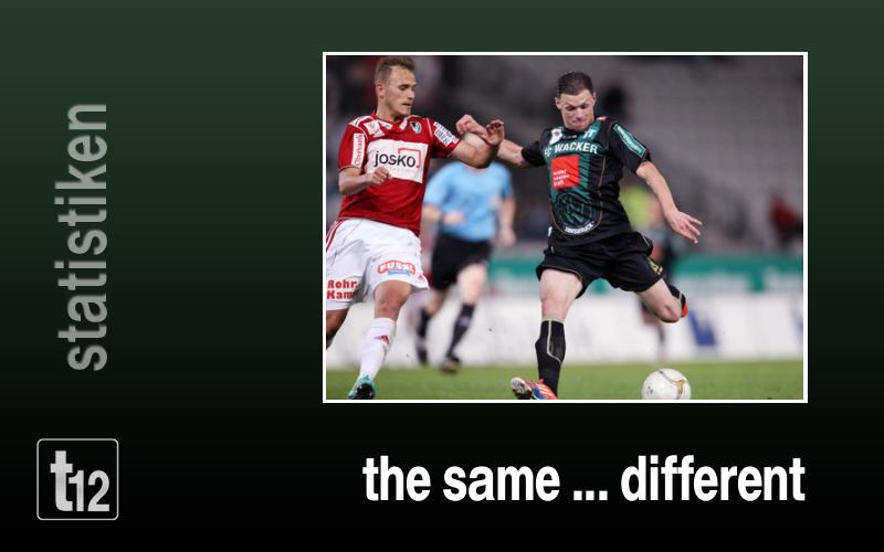the same ... different