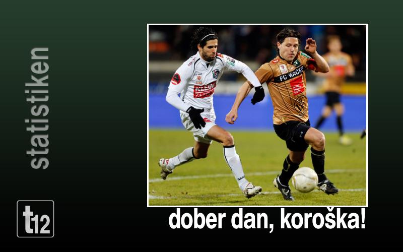 Dober dan, Koroska!