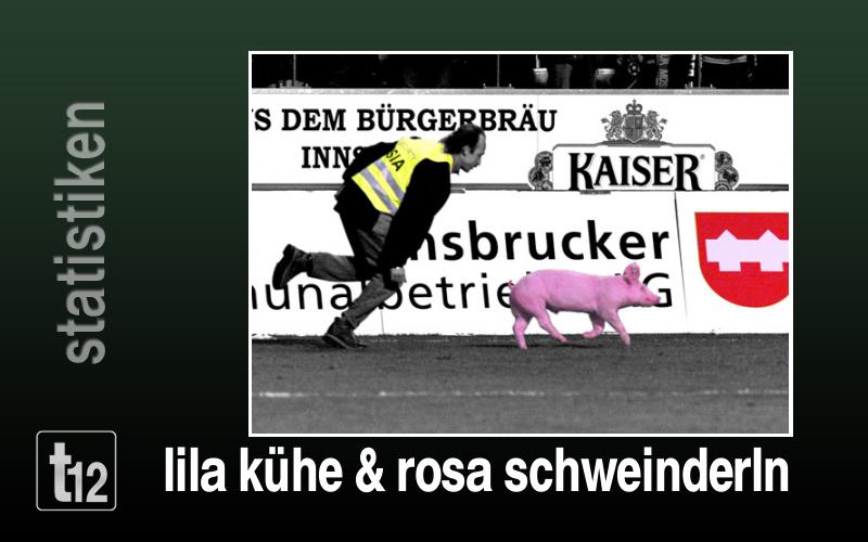 Von lila Kühen und rosa Schweinderln