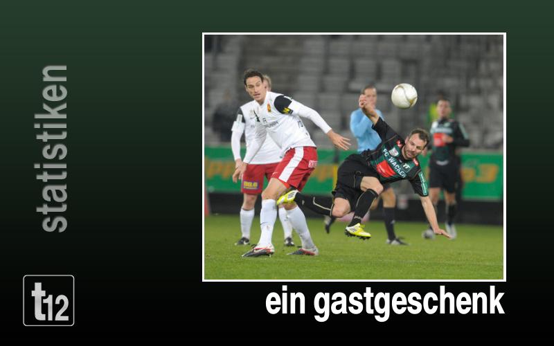 Ein Gastgeschenk