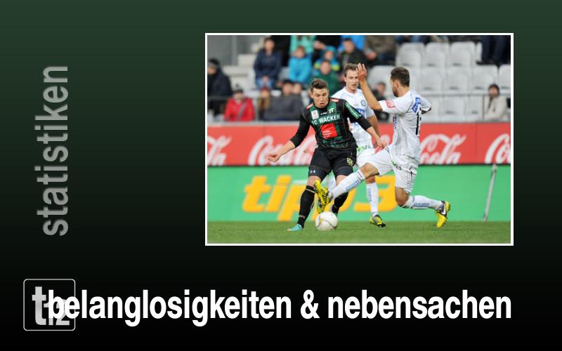 Belanglosigkeiten und Nebensachen