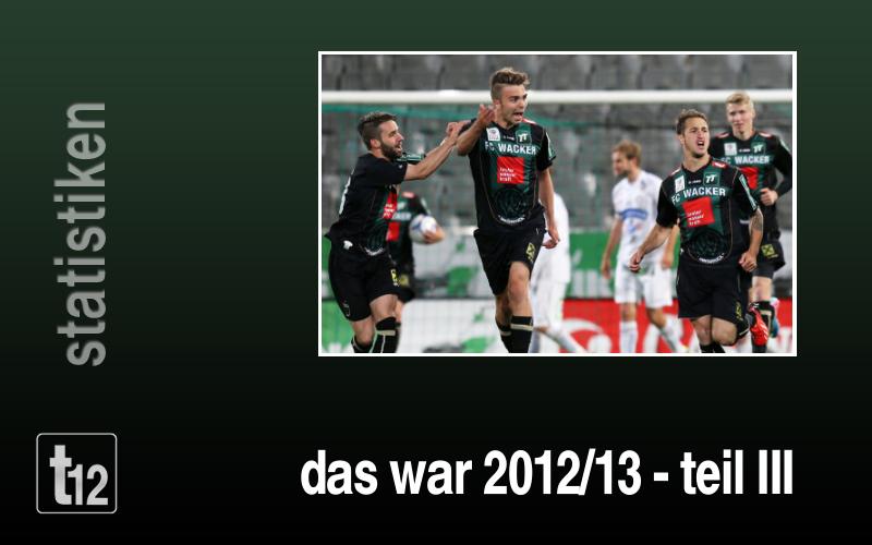 Das war 2012_13_3