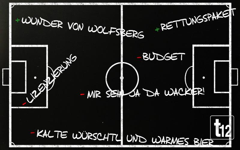Die Tore und Eigentore des Jahres